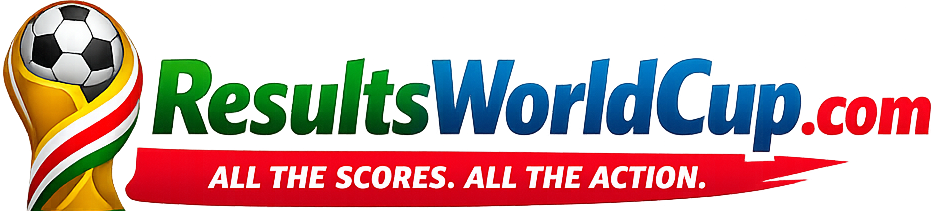 World Cup Results 2026