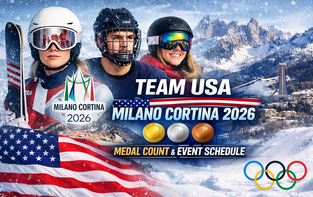 United states milano cortina 2026 medal count time Team USA Medals